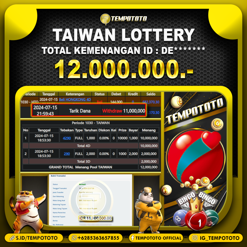 BUKTI JP TEMPOTOTO TOGEL